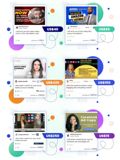 AIContentFly social media post generator dashboard