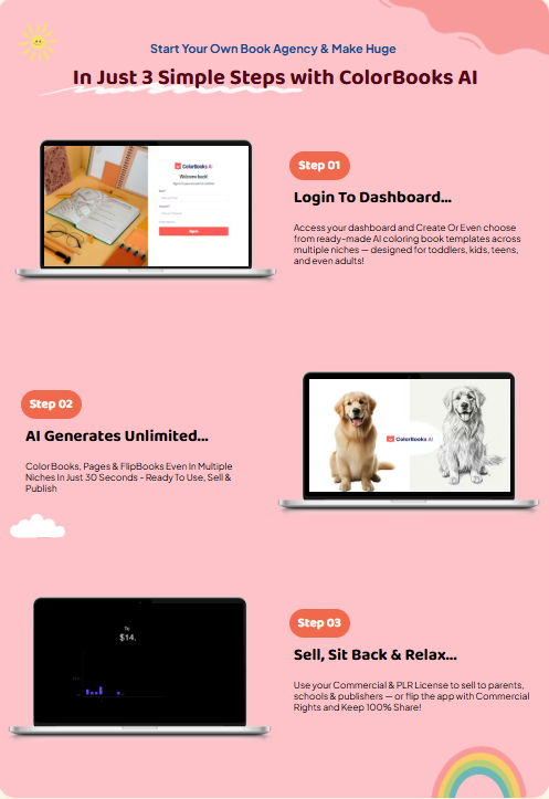 ColorBooks AI generating complete coloring book pages for Amazon KDP