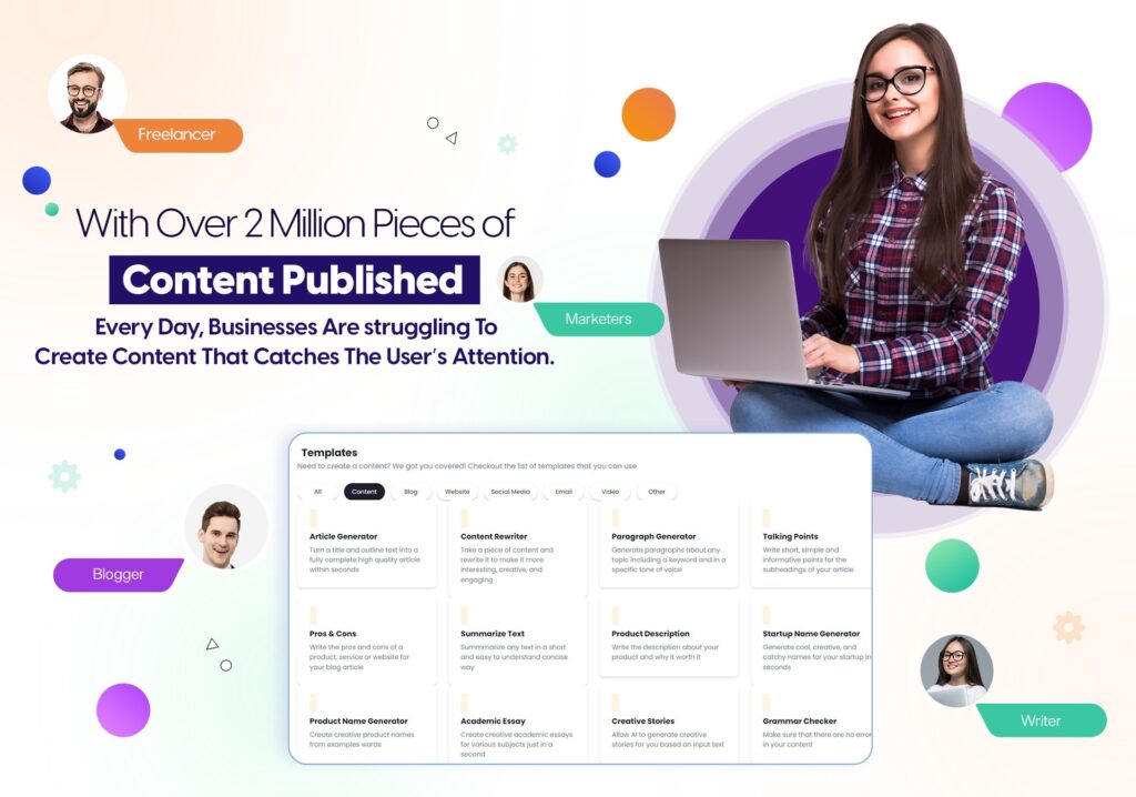 AIContentFly promotional banner highlighting one-time purchase deal