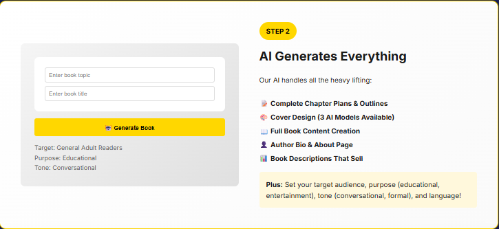 AI-powered book writing feature explanation