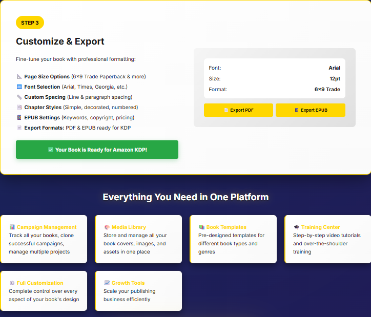 AI book creation platform Royalty Profits AI