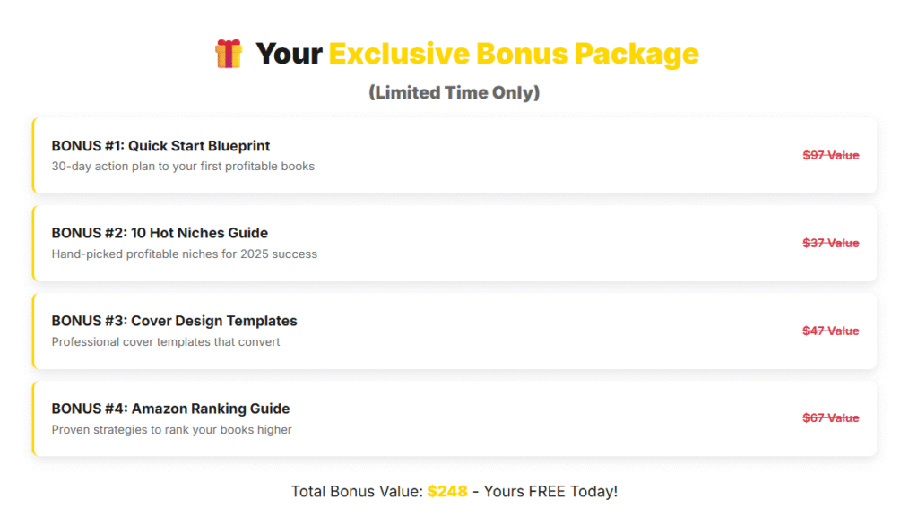 Exclusive Royalty Profits AI bonus pack