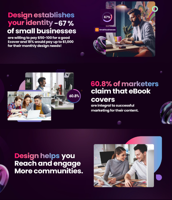 EcoverPal AI promotional banner highlighting key features