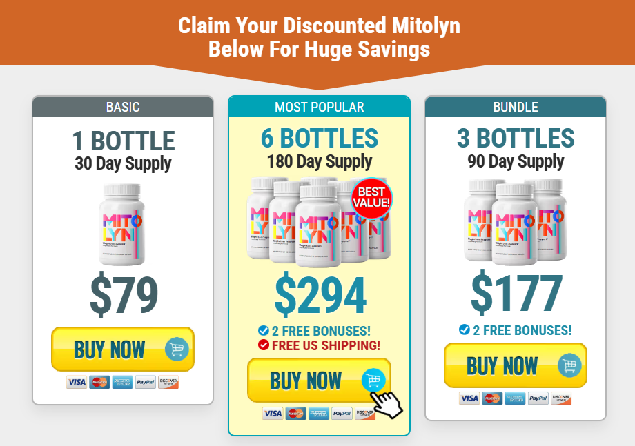 Official Mitolyn supplement product image